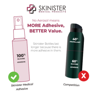 Skinister Medical Adhesive 1oz Sample Bundle - Image 4