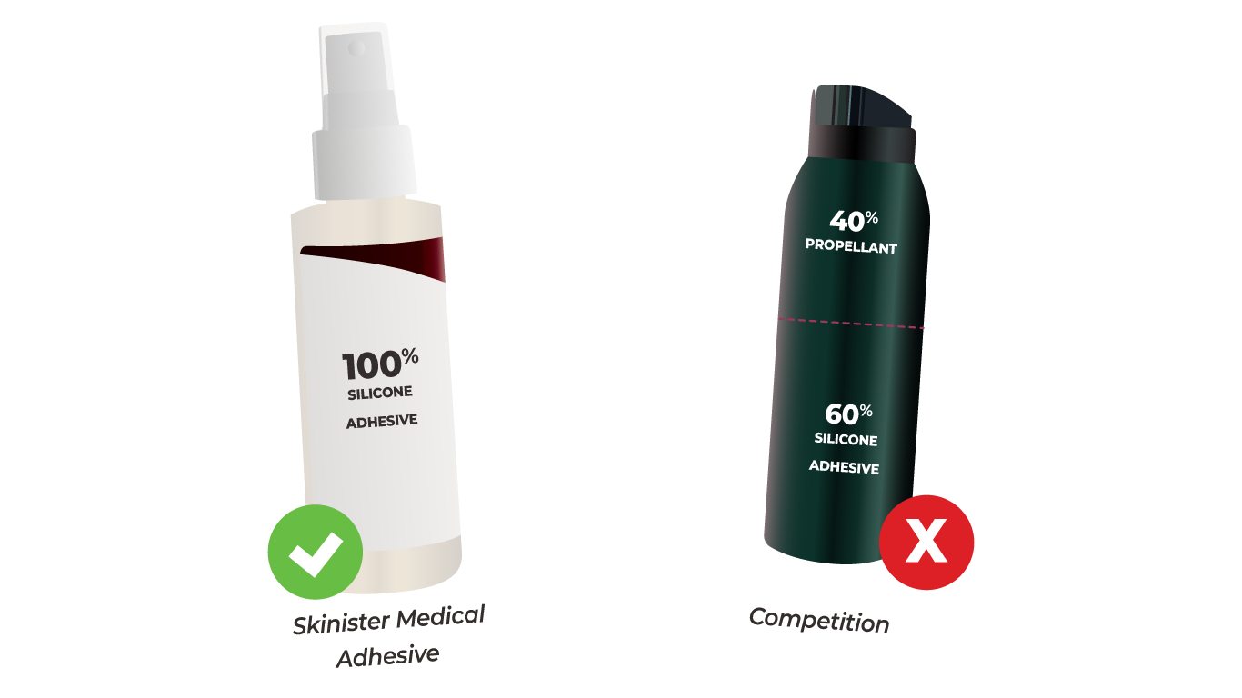 More adhesive in every spray